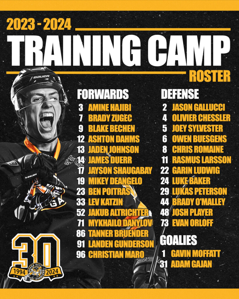 gamblers-release-training-camp-roster-3
