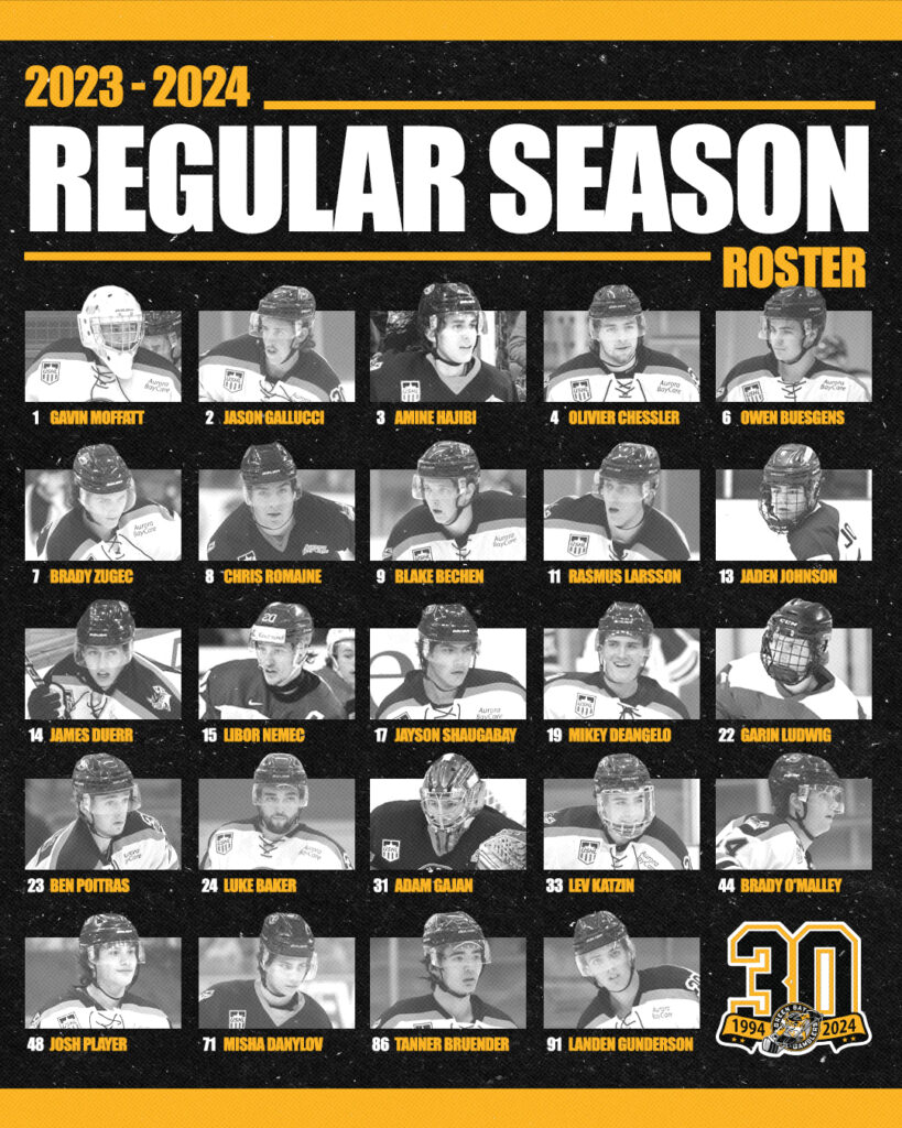 gamblers-finalize-roster-3